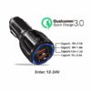 Chargeur rapide allume cigare double USB